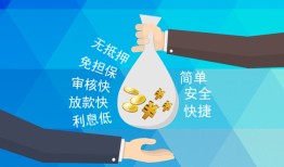 长沙短拆大额短借-长沙短拆身份证正规贷款-长沙短拆应急借钱空放